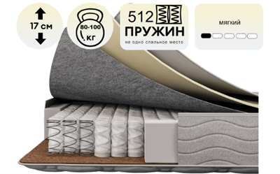 Матрас Терра - Лайт   (К) 6490