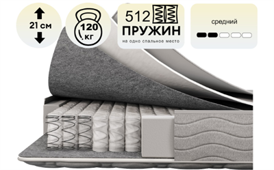 Матрас Селена  (К) 6491